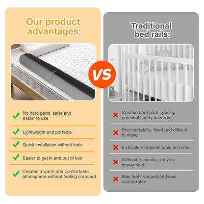 Hebitod Bed Rail Baby Fall Protection Foldable Foam 132x17x12 cm
