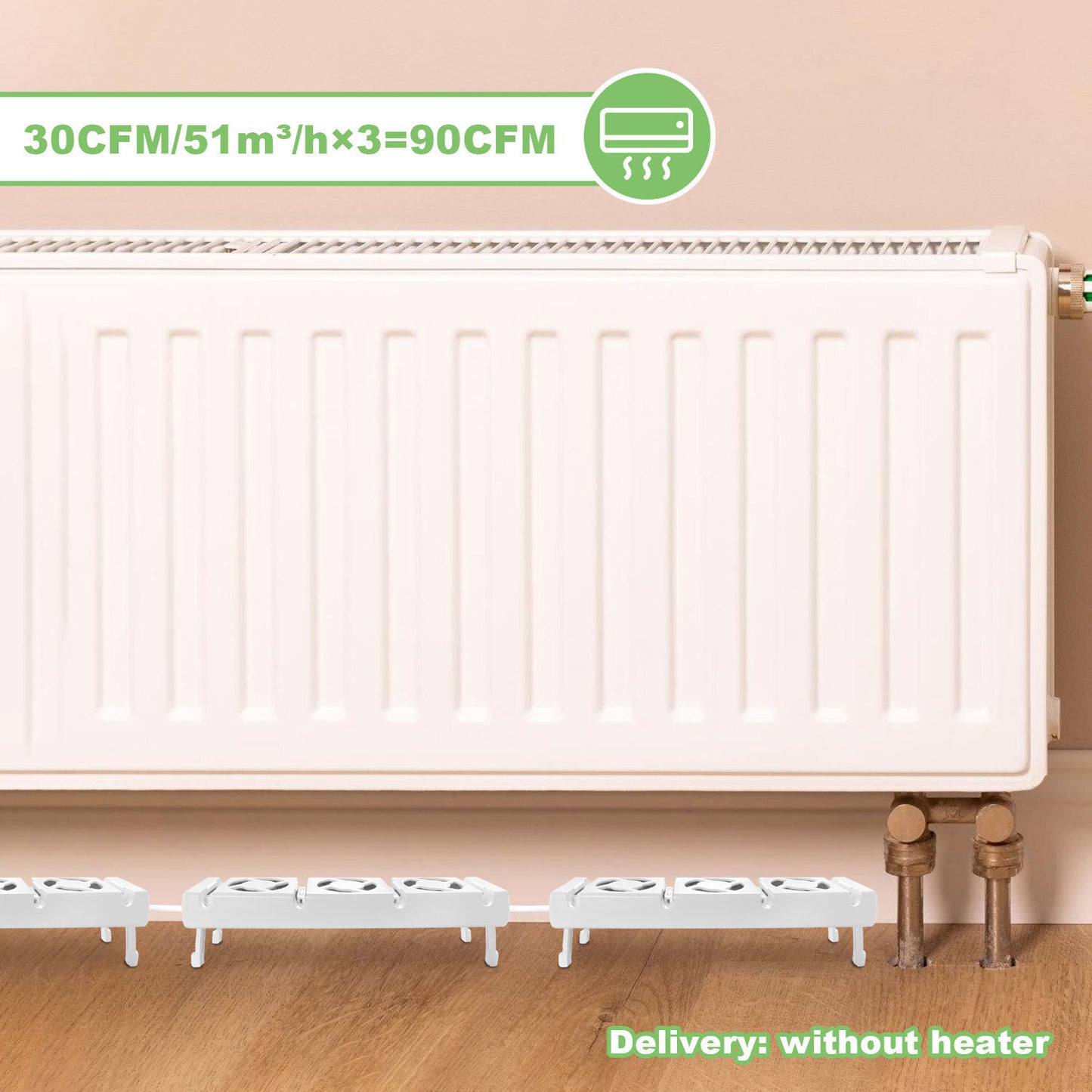 Hebitod Radiator Fan Radiator Booster 3 Fans