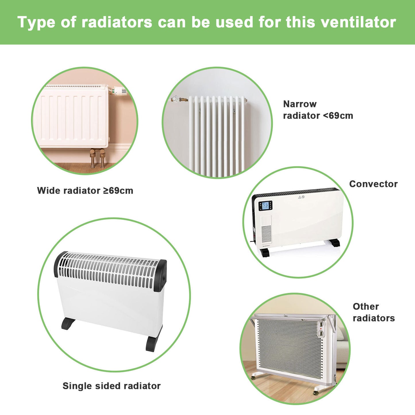 Hebitod Radiator Fan Radiator Booster 3 Fans