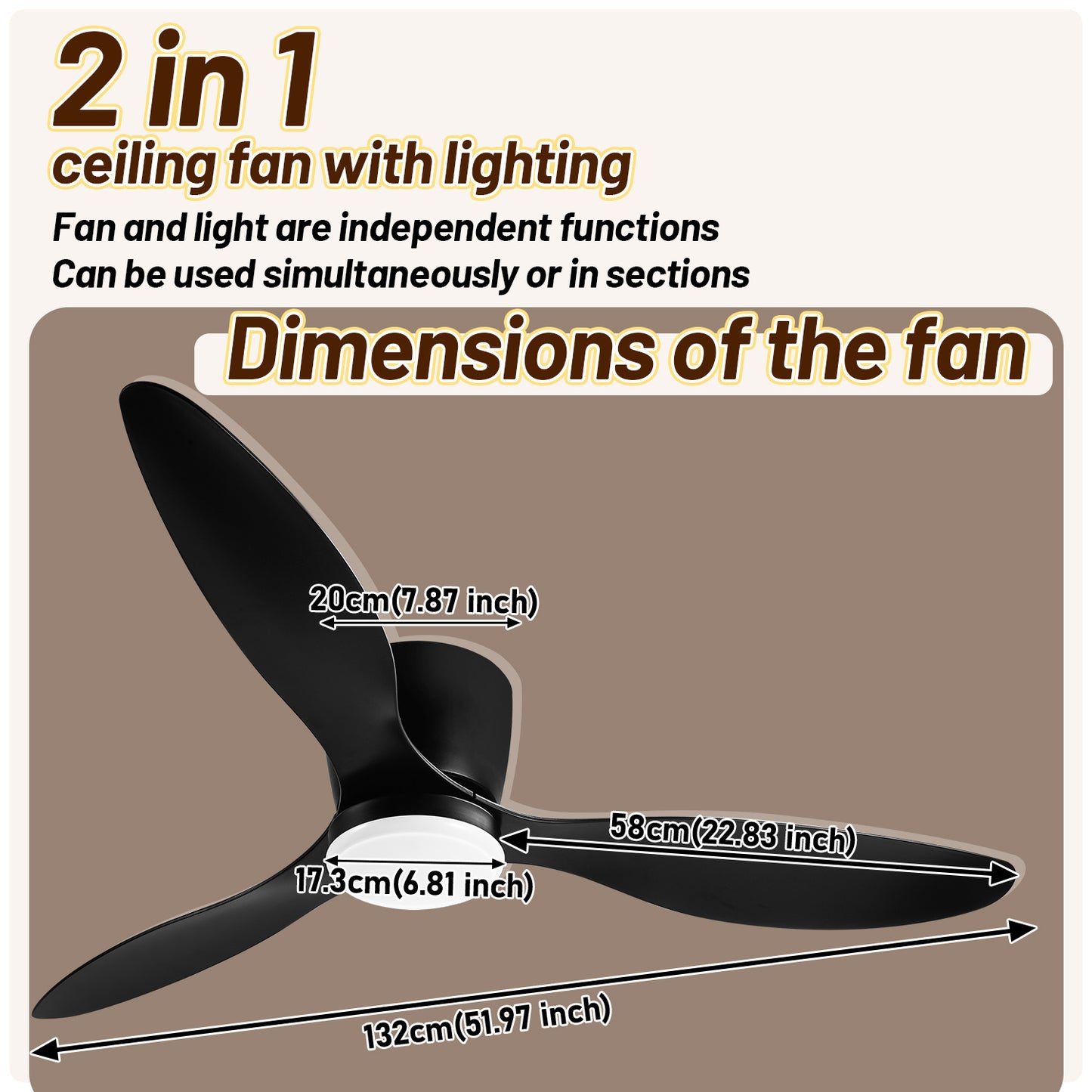 Hebitod Ceiling Fans with Lights Dimmable and Remote Control APP