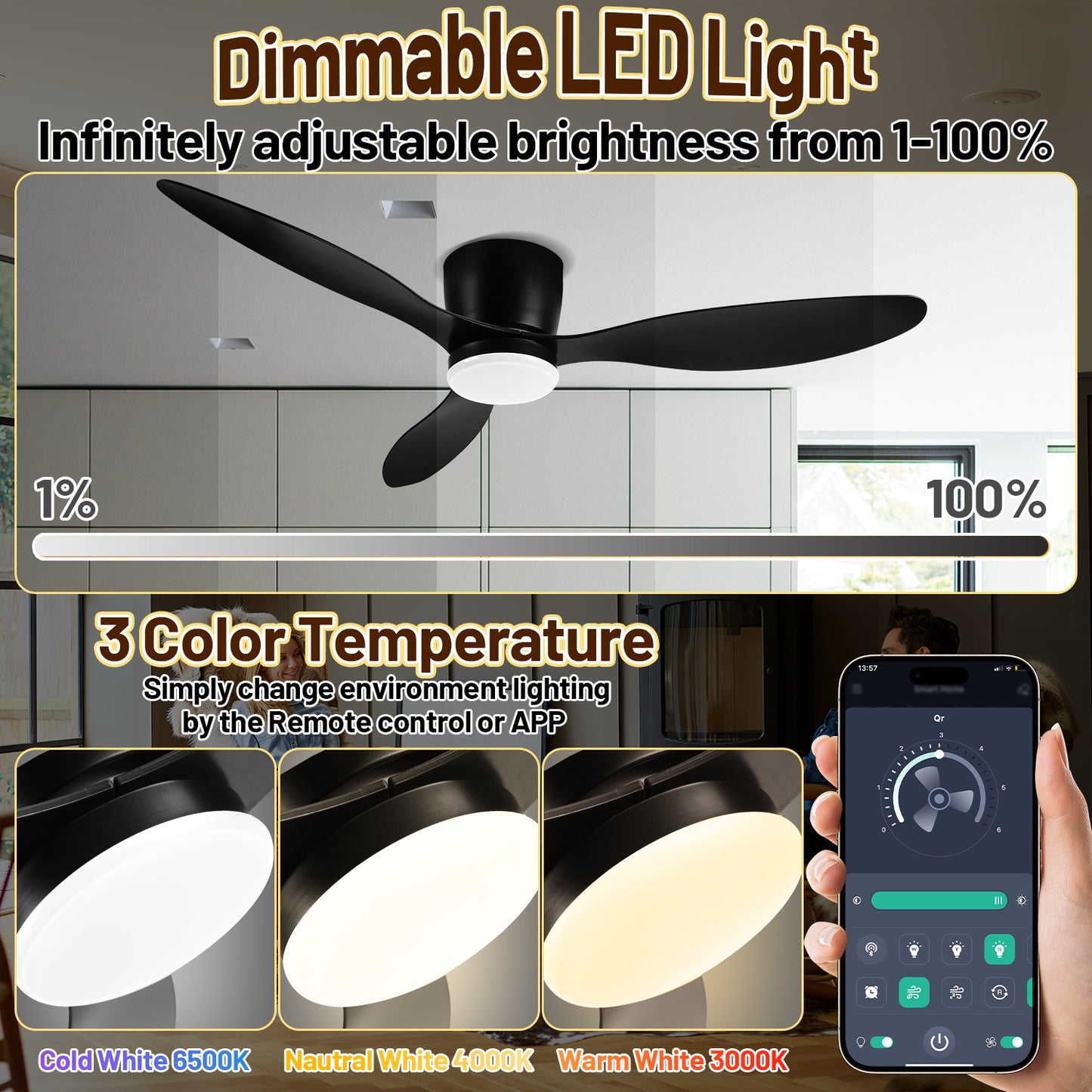 Hebitod Ceiling Fans with Lights Dimmable and Remote Control APP