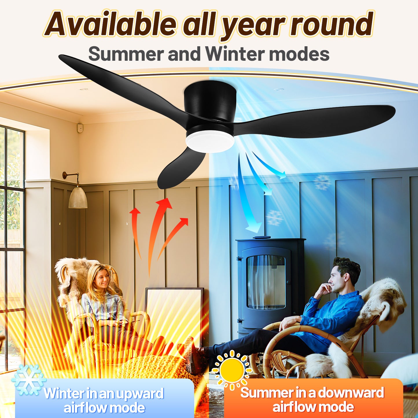 Hebitod Ceiling Fans with Lights Dimmable and Remote Control APP